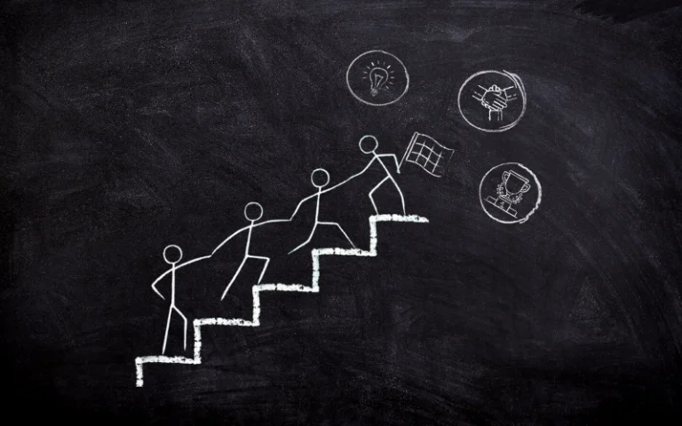 How To Turn Your Employees Into LinkedIn Influencers & Get More Leads
