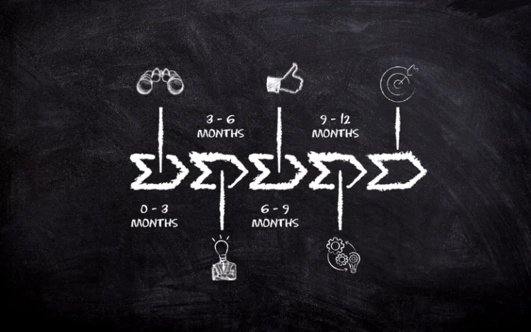 How to Build Your Personal Brand on LinkedIn in 12 months